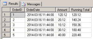 SQL Server Calculate Running Total